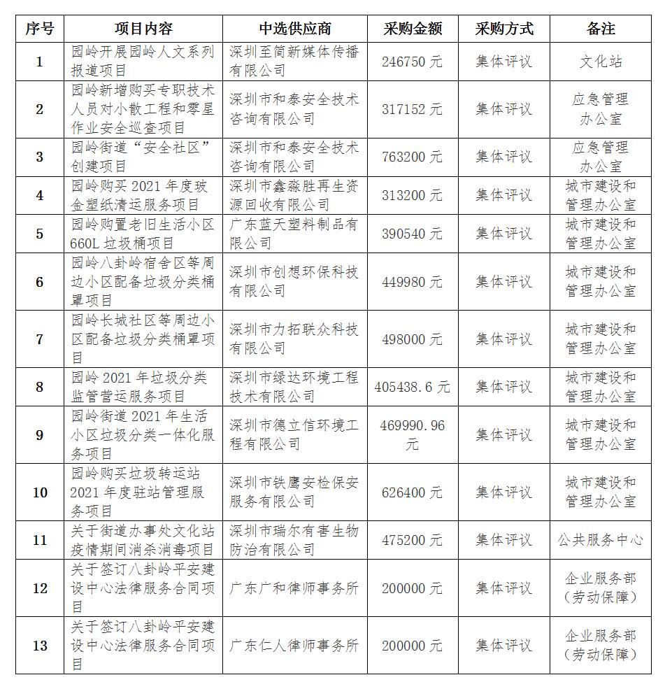 QQ截圖20210305114532.jpg
