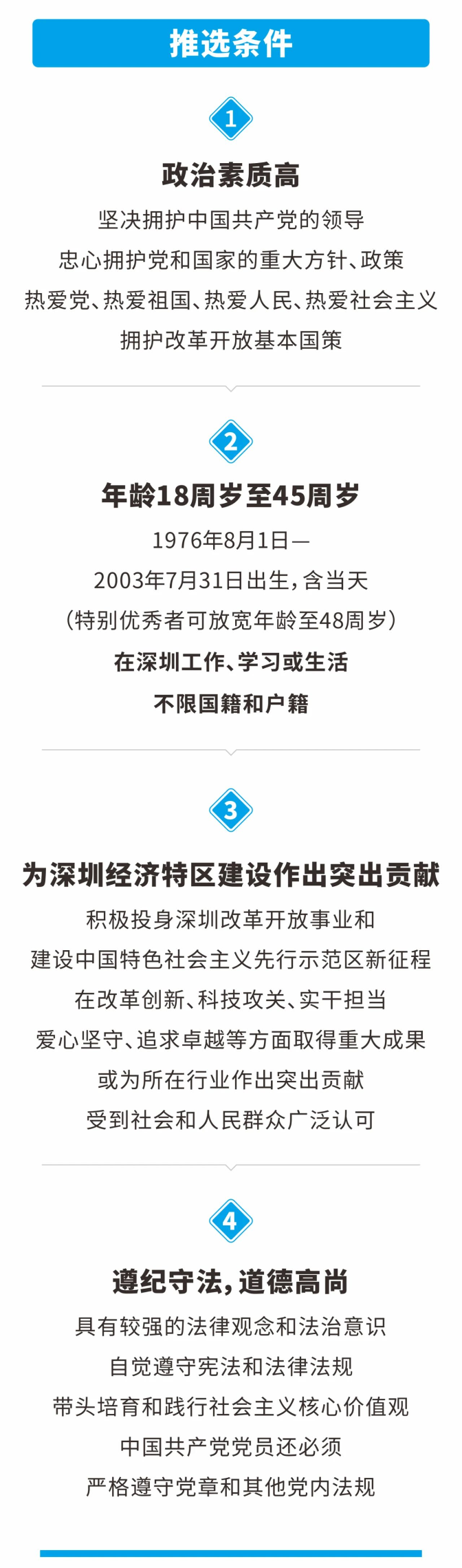 已編輯圖片