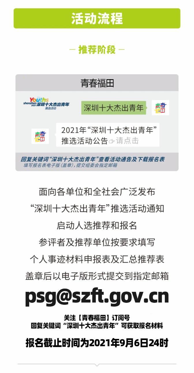 已編輯圖片