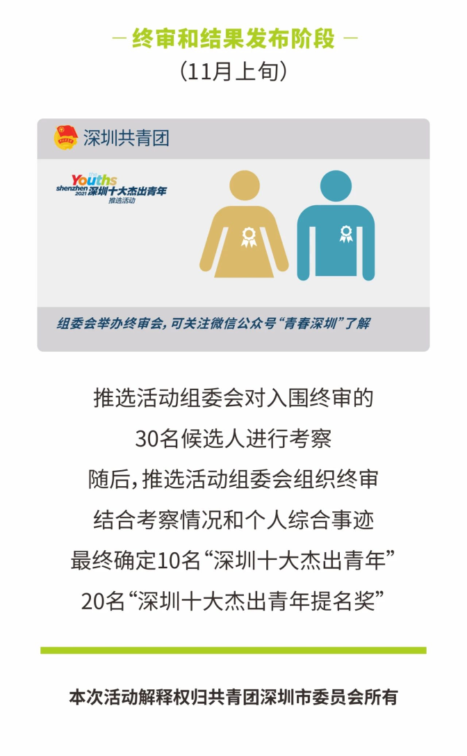 已編輯圖片