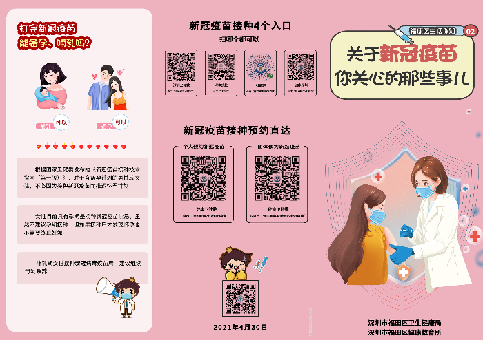 福康醫生話你知：關于新冠疫苗你關心的那些事兒1.png