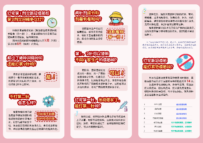 福康醫生話你知：關于新冠疫苗你關心的那些事兒2.png