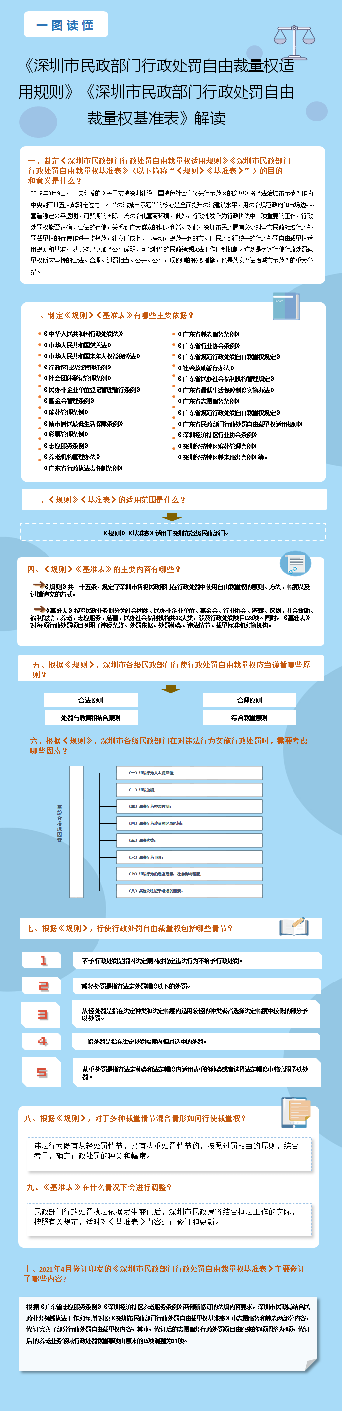 e4563d53a9c66f85faff805ef613618e_8772061.png