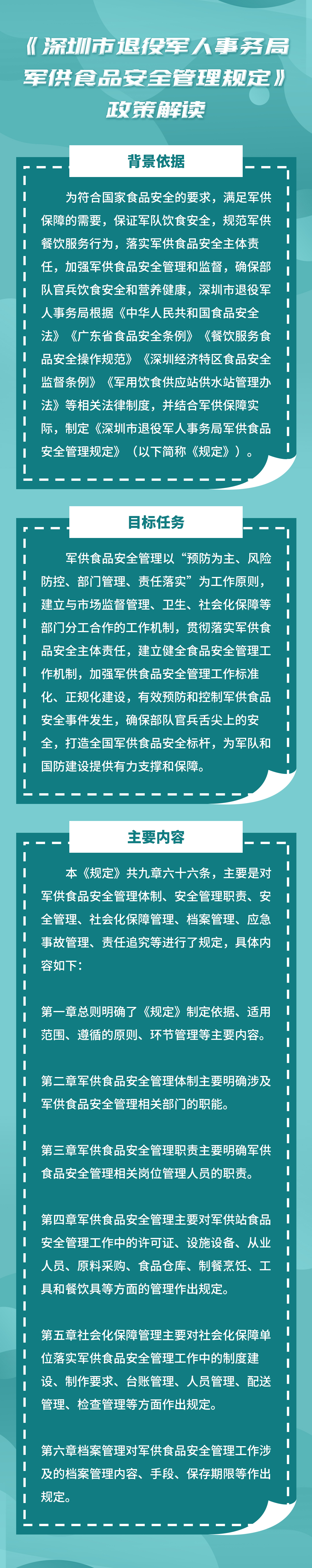 圖解：《深圳市退役軍人事務局軍工食品安全管理規定》.jpg