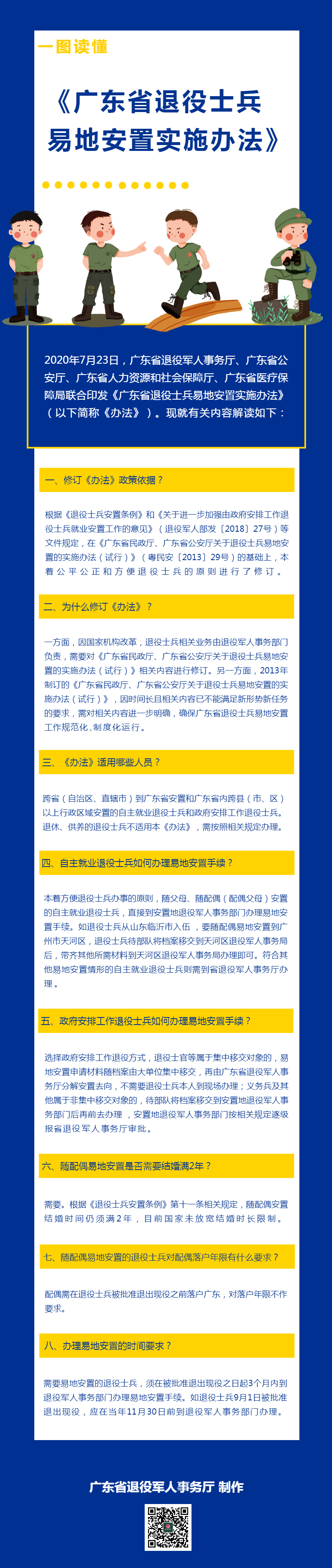 《廣東省退役士兵易地安置實施辦法》圖解.jpg