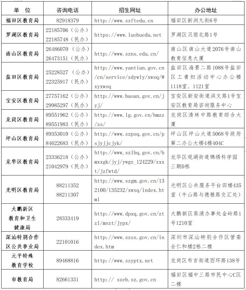 咨詢電話.jpg