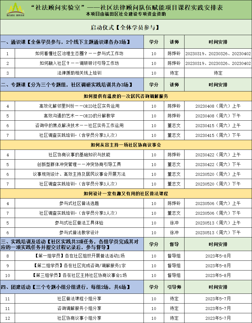精準把脈群眾1.png