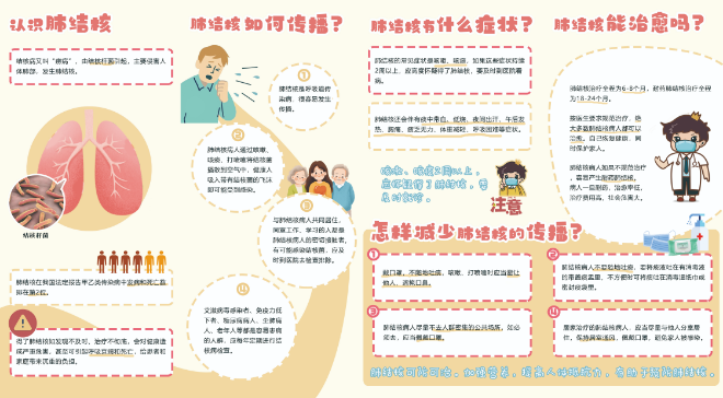 肺結核防治知識 (2).jpg