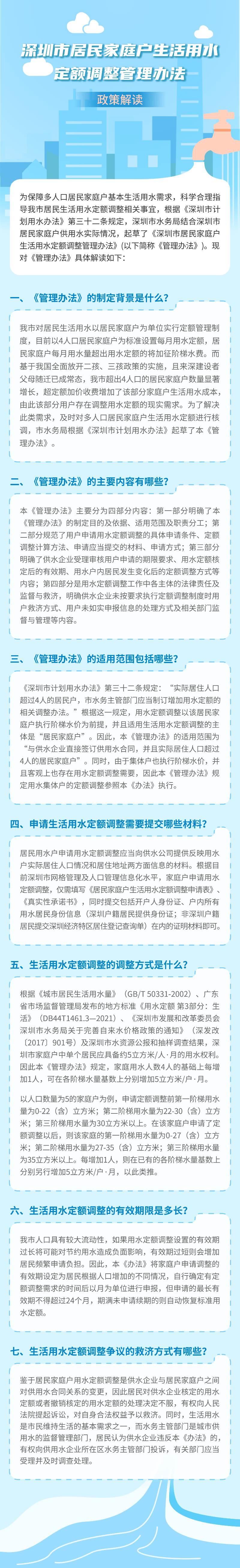 （圖解）關于《深圳市居民家庭戶生活用水定額調整管理辦法》的解讀.png