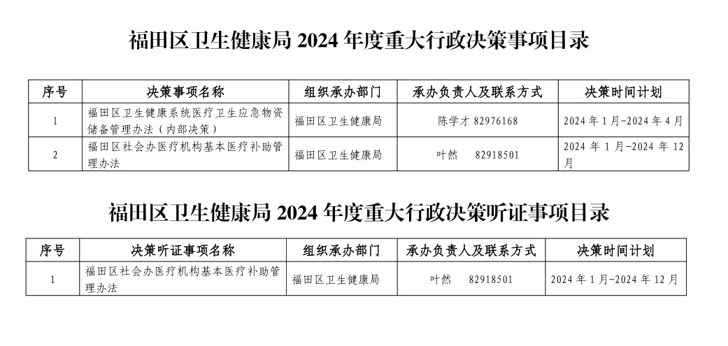 重大行政決策.jpg