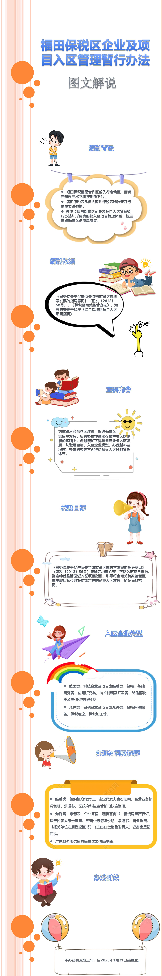 福田保稅區企業及項目入區管理暫行辦法圖解（此份為準）(2).jpg