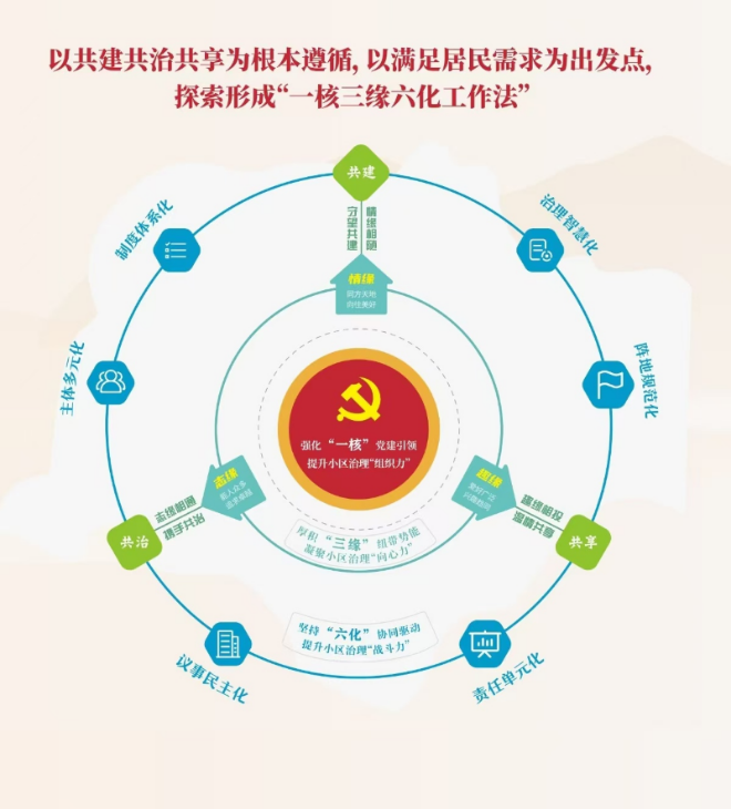 已編輯圖片