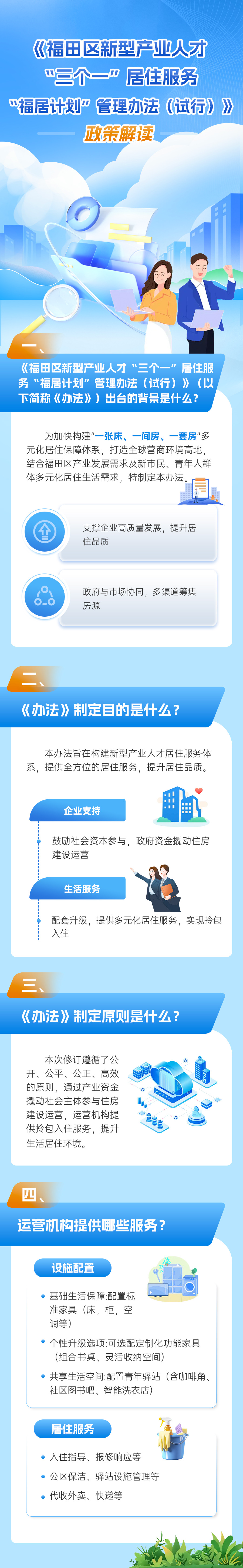 附件2：政策圖解.jpg