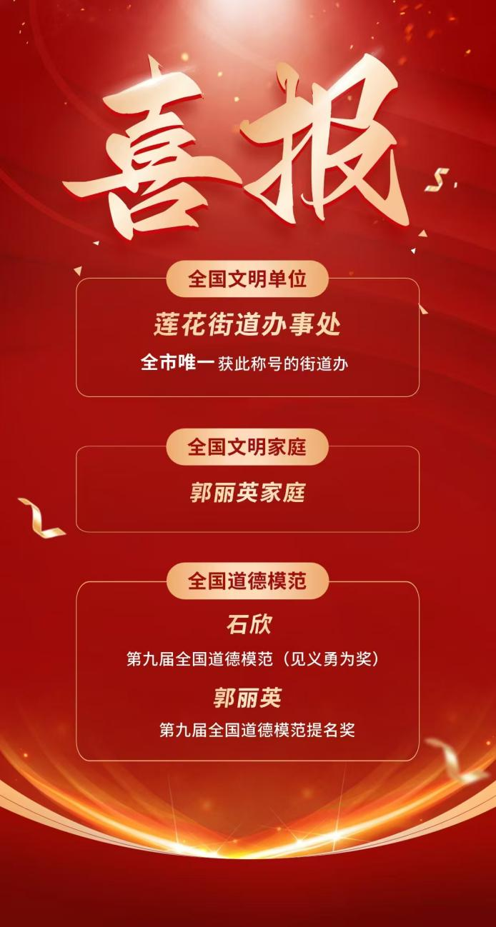 自動轉存圖片