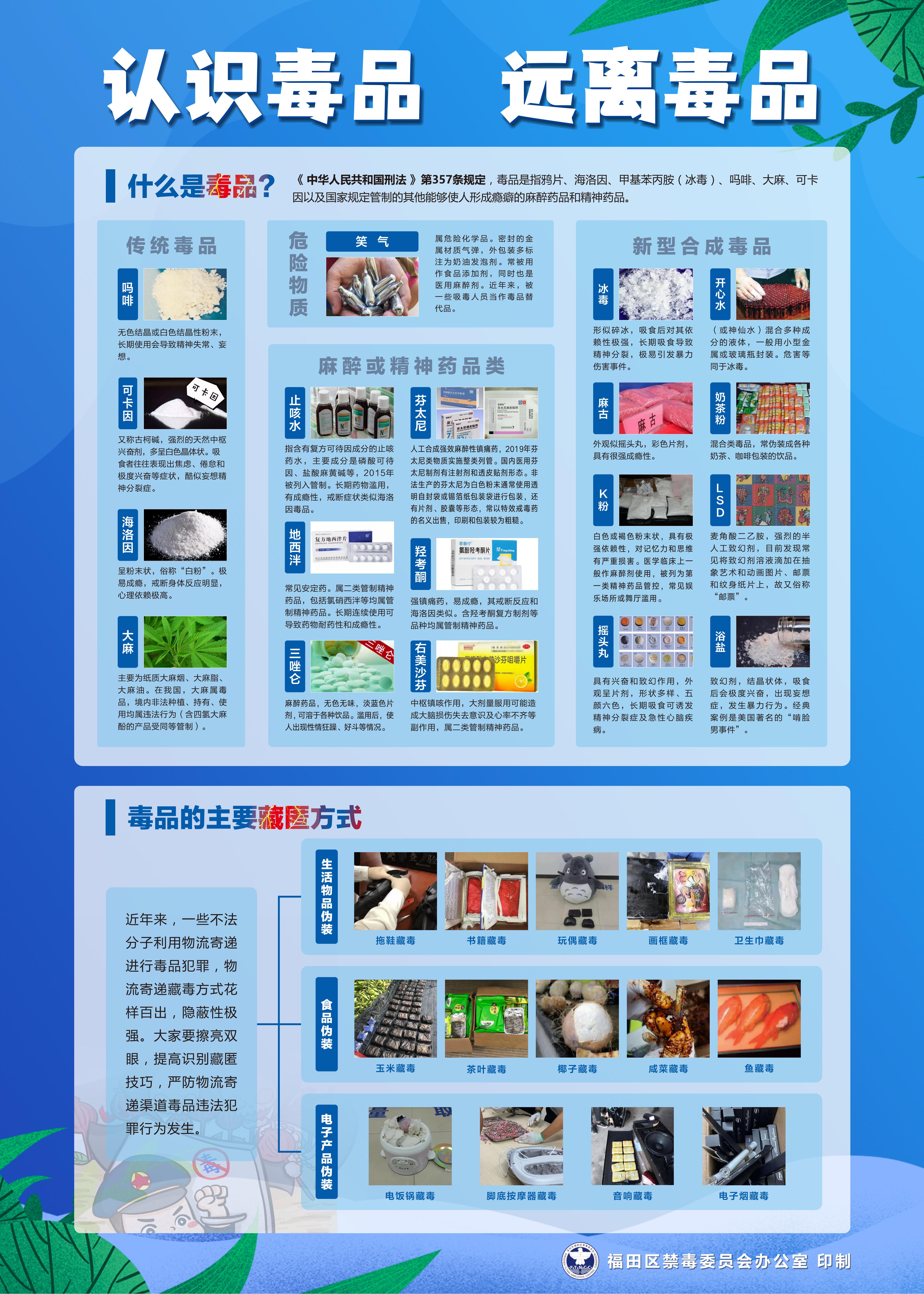 20250506 - 物流寄遞禁毒海報（認識毒品  遠離毒品）_01.jpg