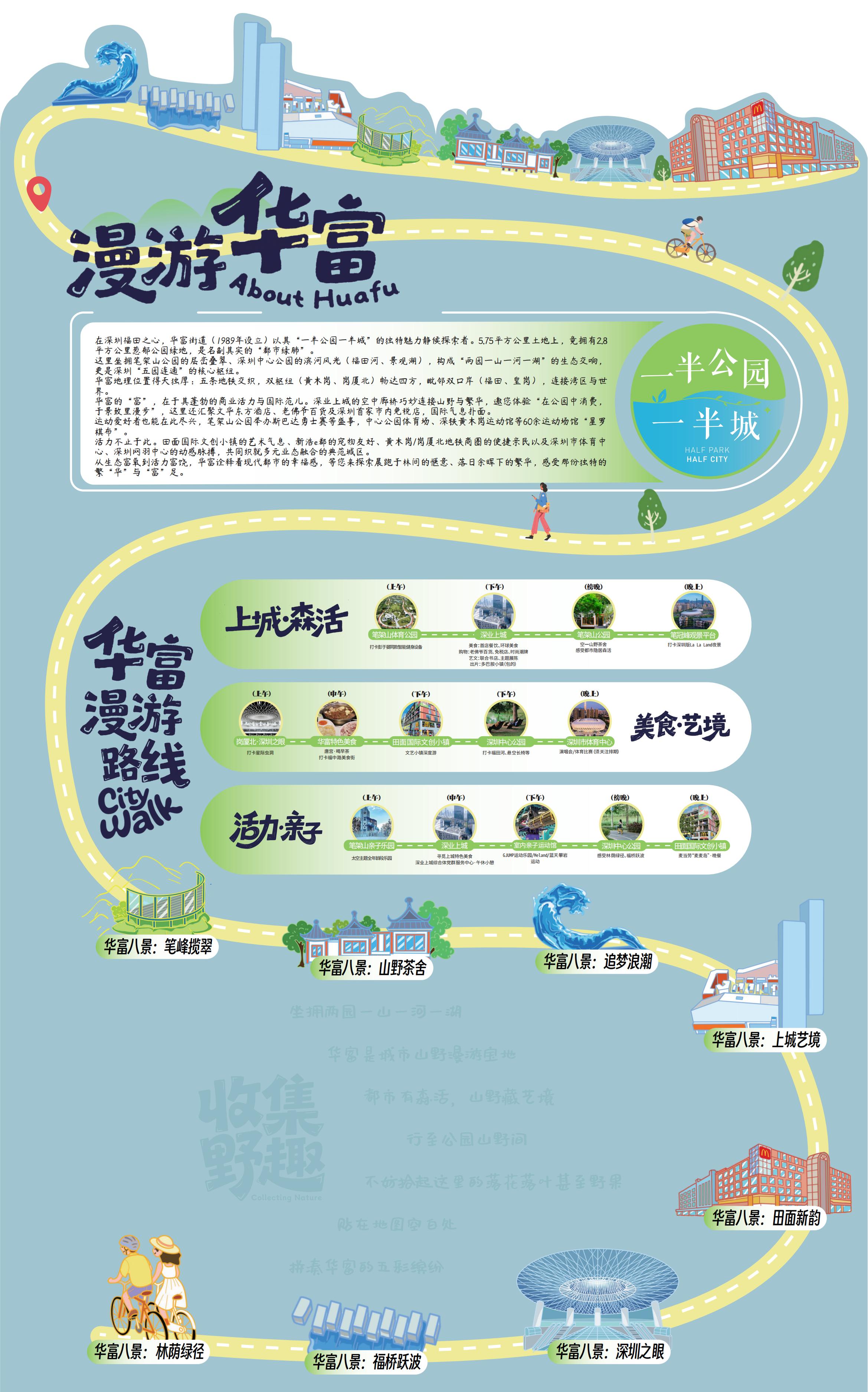 華富街道地圖轉曲異形版本(可印刷版本）_02.jpg