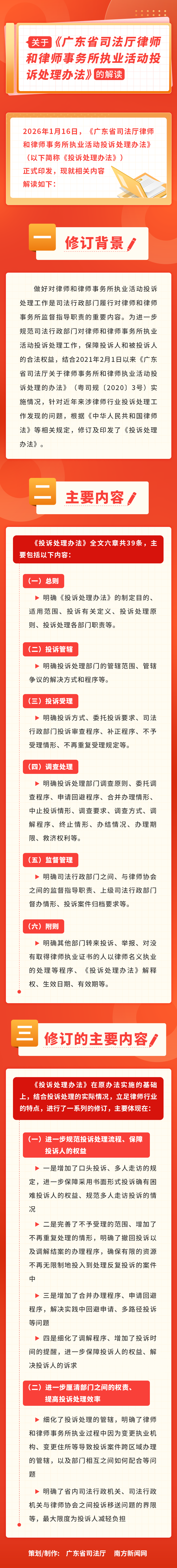 （擬上傳區(qū)司法局官網(wǎng)）一圖讀懂廣東省司法廳律師和律師事務(wù)所執(zhí)業(yè)活動(dòng)投訴處理辦法.png