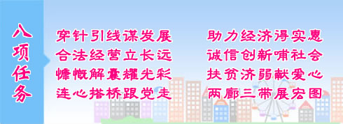區工商業聯合會